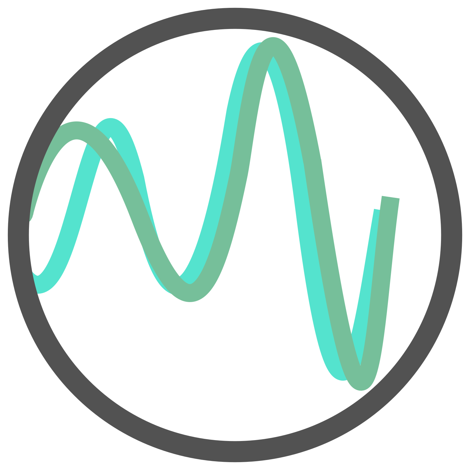 Acoustic Root Leadership